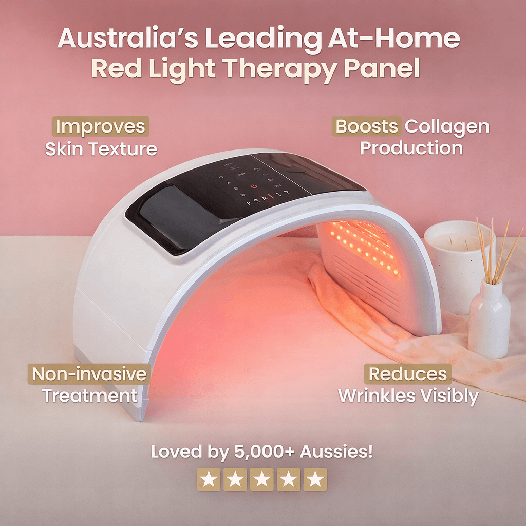 LumiVive™ Pro RED Light Therapy Panel