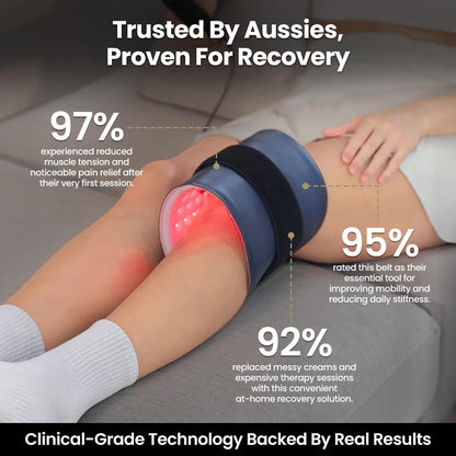 LumiVive ™ Muscle RED Light Therapy Band