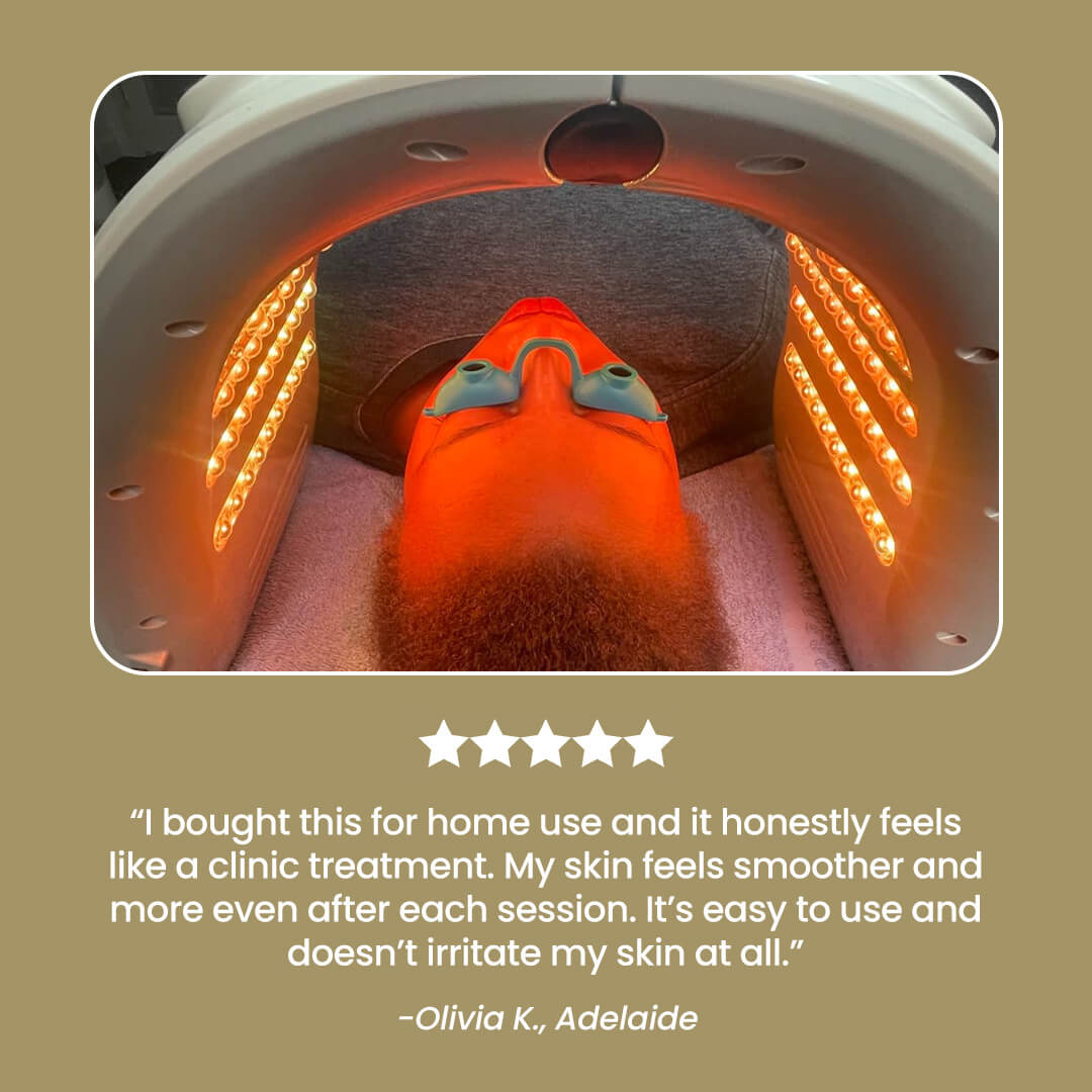 LumiVive™ Pro RED Light Therapy Panel