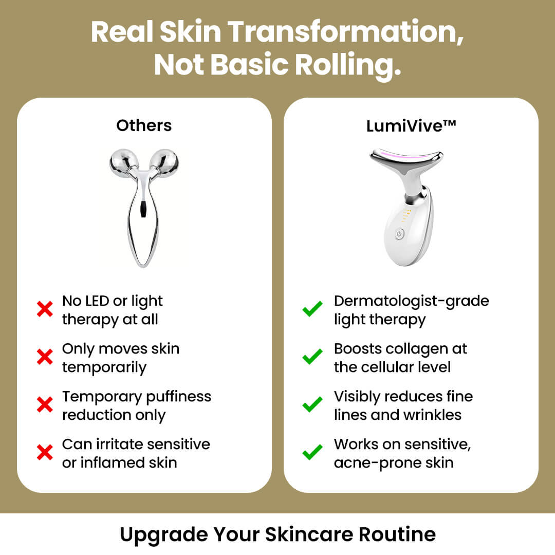 LumiVive™ Face RED Light Therapy Sculptor