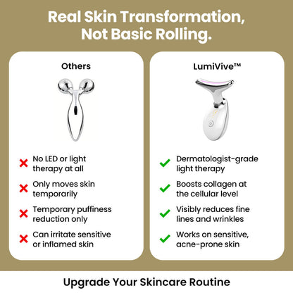 LumiVive™ Face RED Light Therapy Sculptor