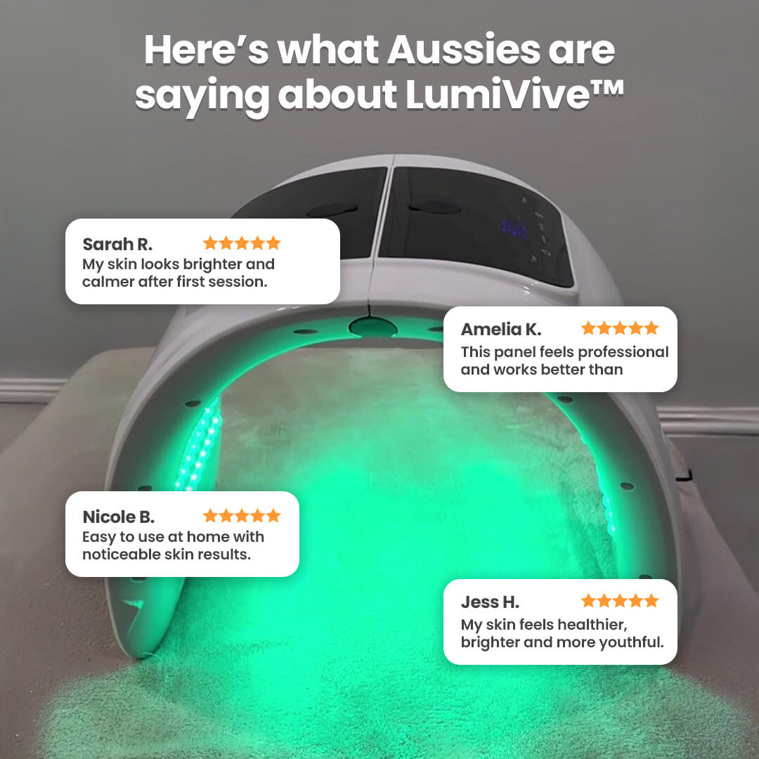LumiVive™ Pro RED Light Therapy Panel