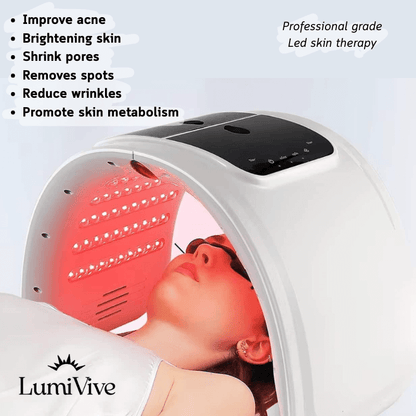 LumiVive™ Pro LED Therapy Panel