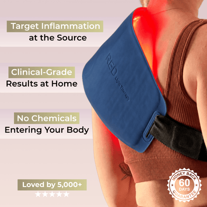 LumiVive™ RED Light Therapy Recovery Band