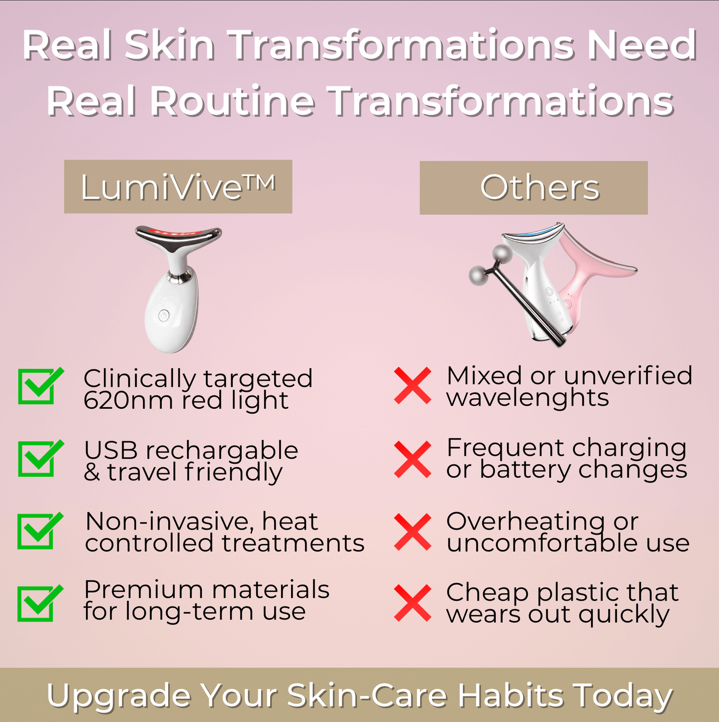 LumiVive™ RED Light Therapy Sculptor