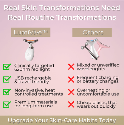 LumiVive™ RED Light Therapy Sculptor