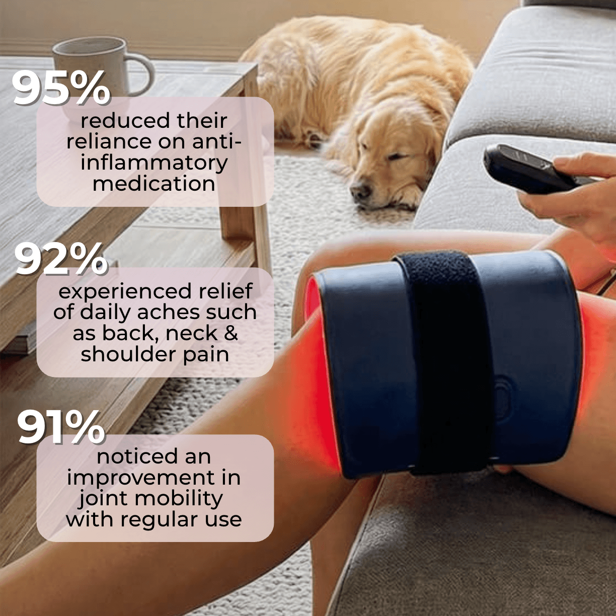LumiVive™ RED Light Therapy Recovery Band